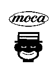 MOCA