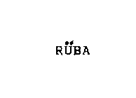 RUBA