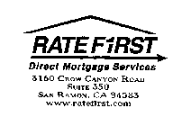 RATE F1RST DIRECT MORTGAGE LENDING