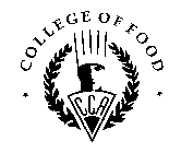 COLLEGE OF FOOD CCA
