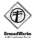 GROUNDWORKS A JEA INFRASTRUCTURE PROJECT