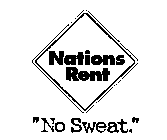 NATIONS RENT 