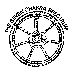 THE SEVEN CHAKRA SPECTRUM