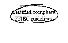 CERTIFIED COMPLIANT FFIEC GUIDELINES