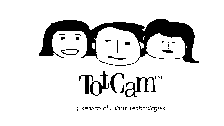 TOTCAM