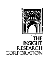 THE INSIGHT RESEARCH CORPORATION