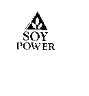SOY POWER