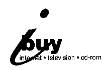 I BUY INTERNET. TELEVISION.CD-ROM