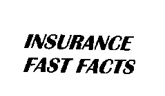INSURANCE FAST FACTS