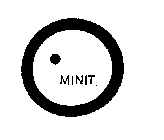 MINIT