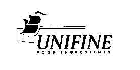 UNIFINE F O O D I N G R E D I E N T S