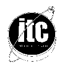 ITC INTHECREASE.COM