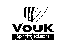 VOUK SPINNING SOLUTIONS