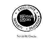 STANDARD & POOR'S EXCELLENCE INTEGRITY OBJECTIVITY SECURITY CIRCLE