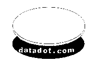 DATADOT.COM