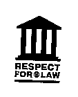 RESPECT FOR LAW