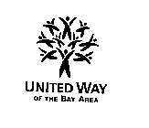 UNITED WAY OF THE BAY AREA
