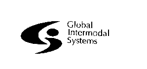 GLOBAL * I NTERMODAL SYSTEMS