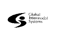 GLOBAL I NTERMODA I SYSTEMS