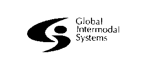 GLOBAL * INTERMODAL SYSTEMS