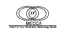 IT MECCA TOOLS FOR YOUR INFORMATION TECHNOLOGY NEEDS