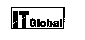 IT GLOBAL