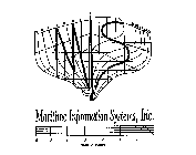 MIS MARITIME INFORMATION SYSTEMS, INC. SCALE IN METERS