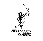 BELLSOUTH CLASSIC