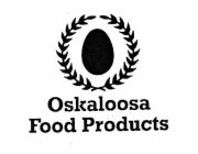 OSKALOOSA FOOD PRODUCTS CORP.