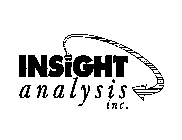 INSIGHT ANALYSIS INC.