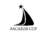 BACARDI CUP