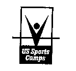 US SPORTS CAMPS