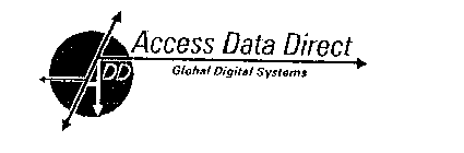 ACCESS DATA DIRECT GLOBAL DIGITAL SYSTEMS ADD