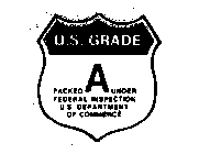 U.S. GRADE A PACKED UNDER FEDERAL INSPECTION U.S DEPARTMENT OF COMMERCE