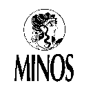 MINOS