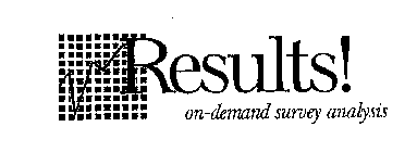 RESULTS! ON-DEMAND SURVEY ANALYSIS