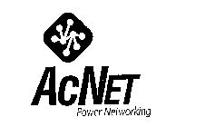 ACNET POWER NETWORKING