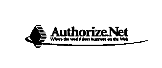AUTHORIZE.NET WHERE THE WORLD DOES BUSINESS ON THE WEB