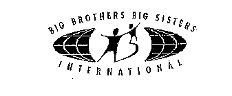 BIG BROTHERS BIG SISTERS INTERNATIONAL