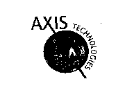 AXIS TECHNOLOGIES