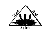 MIND BODY SPIRIT