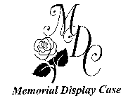 MEMORIAL DISPLAY CASE