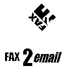 FAX 2 EMAIL