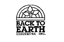 BACK TO EARTH RESOURCES, INC.