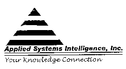 APPLIED SYSTEMS INTELLIGENCE, INC. YOUR KNOWLEDGE CONNECTION