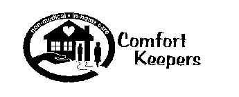 COMFORT KEEPERS