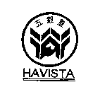 HAVISTA