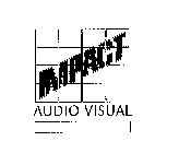 IMPACT AUDIO VISUAL