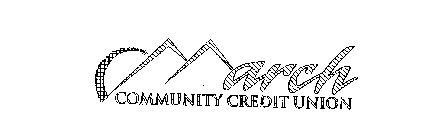 MARCH COMMUNITY CREDIT UNION