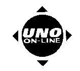 UNO ON-LINE